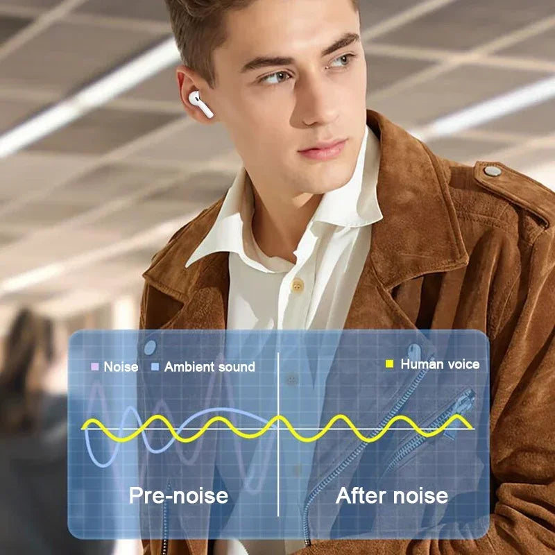 Wireless Earphones with Mic and Noise Cancelling